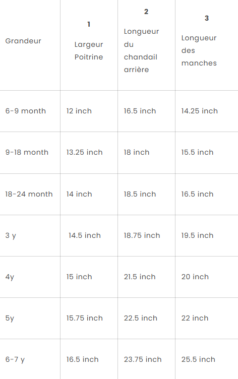 Guide des tailles desktop - Petit Montagnard Polar Evasion (2 à 7 ans)