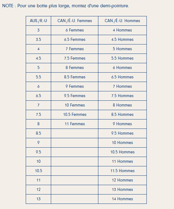 Guide des tailles desktop - Blundstone Botte Classics Rustic (Unisexe)