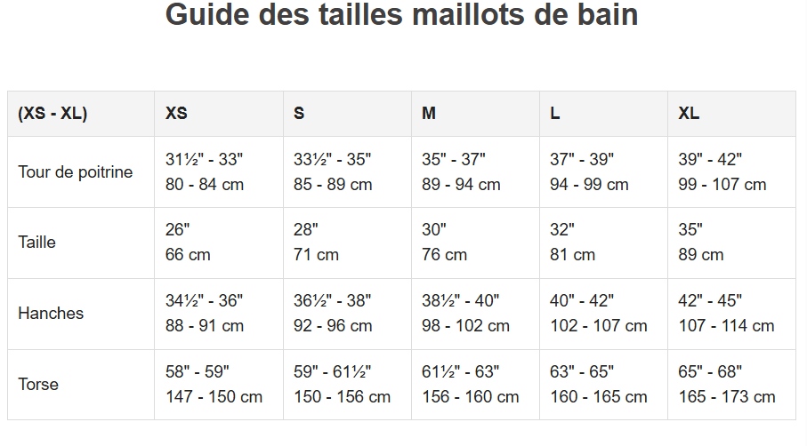 Guide des tailles desktop - Indyeva Une Pièce Delfino II