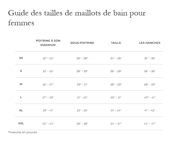 Guide des tailles desktop - Roxy Rashguard ML Whole Hearted