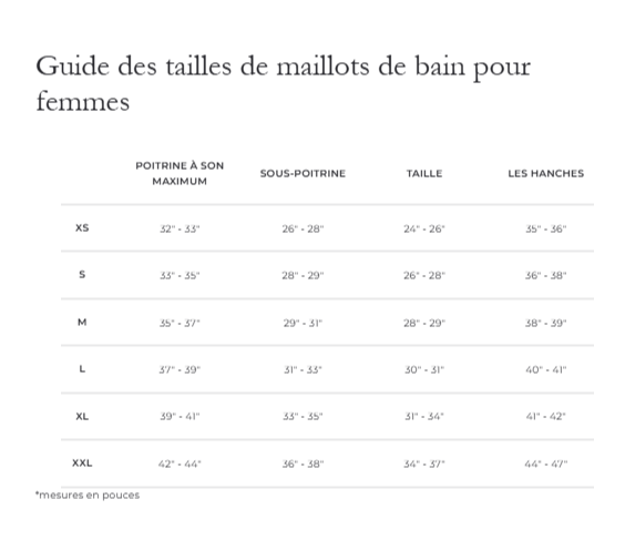 Guide des tailles desktop - Roxy Bas De Maillot Crochet Tie Side