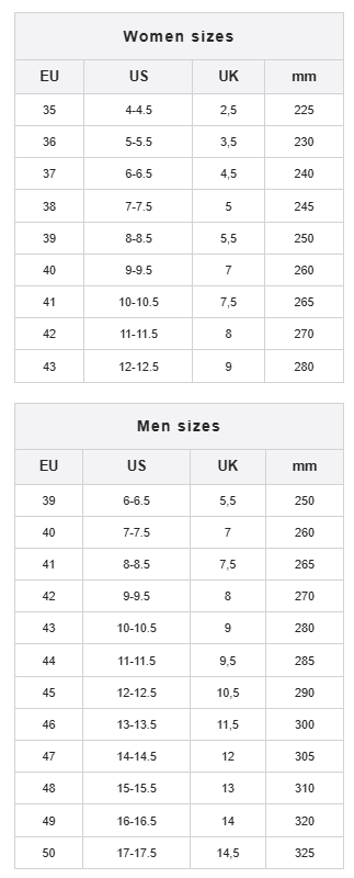 Guide des tailles desktop - Birkenstock Sandale Arizona BF (Unisexe)