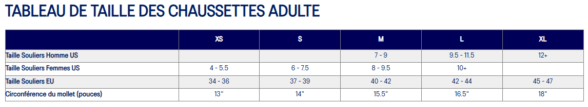 Guide des tailles desktop - Asics Bas Quick Lyte Plus (Paquet De 3)