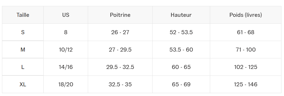 Guide des tailles desktop - Vans T-Shirt Big Push (8 à 18 ans)