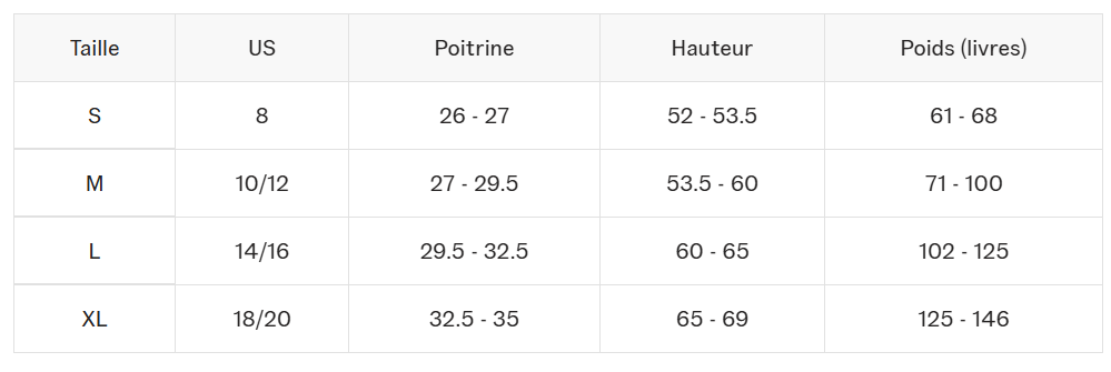 Guide des tailles desktop - Vans Coton-Ouaté Lacey Daze Retro (8 à 18 ans)