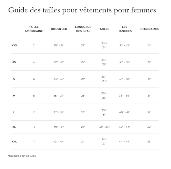 Guide des tailles desktop - Roxy Pantalon Beach Blossom