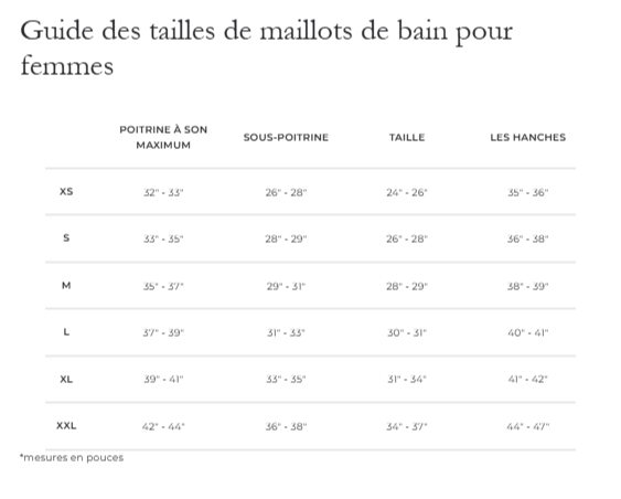 Guide des tailles desktop - Roxy Haut De Maillot Haleiwa