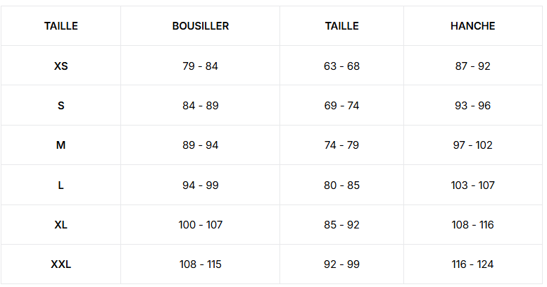 Guide des tailles desktop - Mons Royale Top De Sport Stella