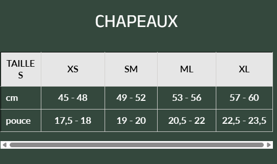 Guide des tailles desktop - Headster Chapeau Vertical Delight