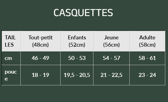 Guide des tailles desktop - Headster Casquette All Terrain Fun