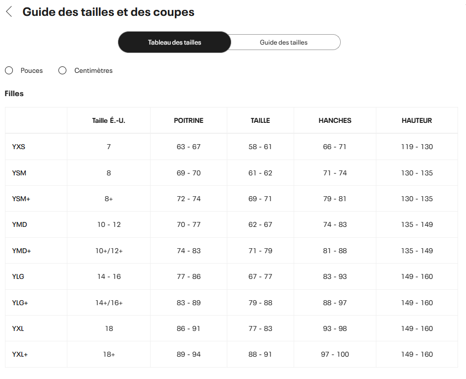 Guide des tailles desktop - Under Armour T-Shirt Tech And Trade (7 à 18 ans)