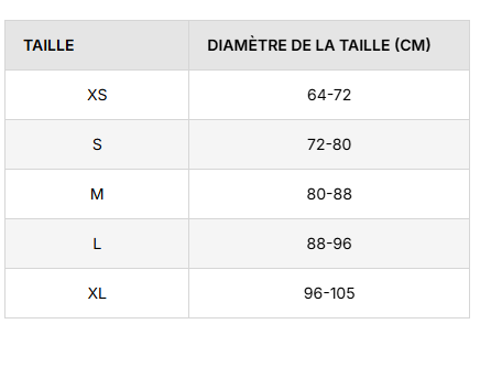 Guide des tailles desktop - Salomon Sac De Taille D'hydratation Pulse