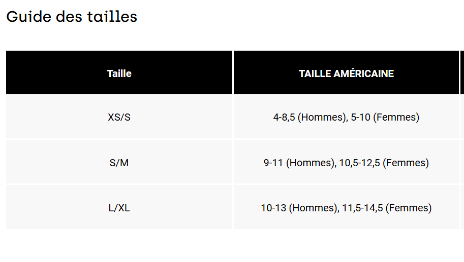 Guide des tailles desktop - Fox Bas Camo