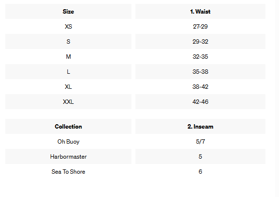Guide des tailles desktop - Saxx Maillot Oh Buoy