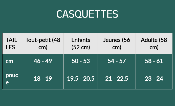 Guide des tailles desktop - Headster Casquette Globetrotter