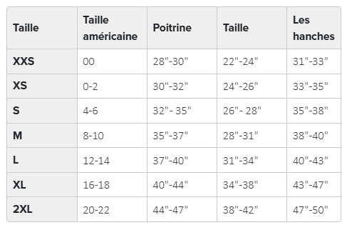 Guide des tailles desktop - New Balance Soutien-gorge RC