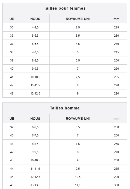 Guide des tailles desktop - Birkenstock Sandale Arizona Soft (Unisexe)
