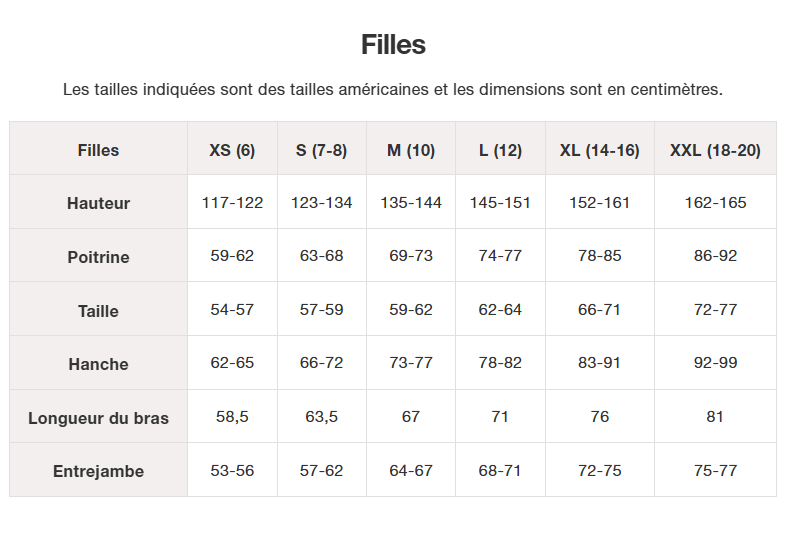 Guide des tailles desktop - The North Face Veste Antora Rain (6 à 16 ans)