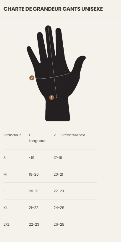 Guide des tailles desktop - Hooké Gants Waterproof