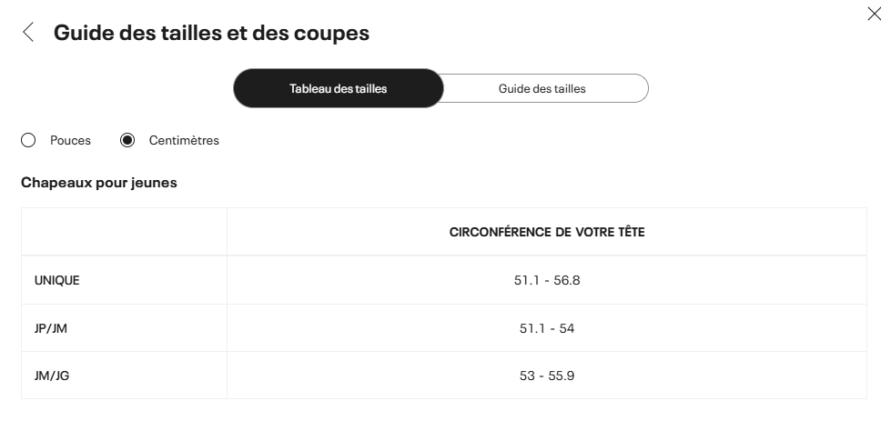 Guide des tailles desktop - Under Armour Casquette Blitzing (Junior)