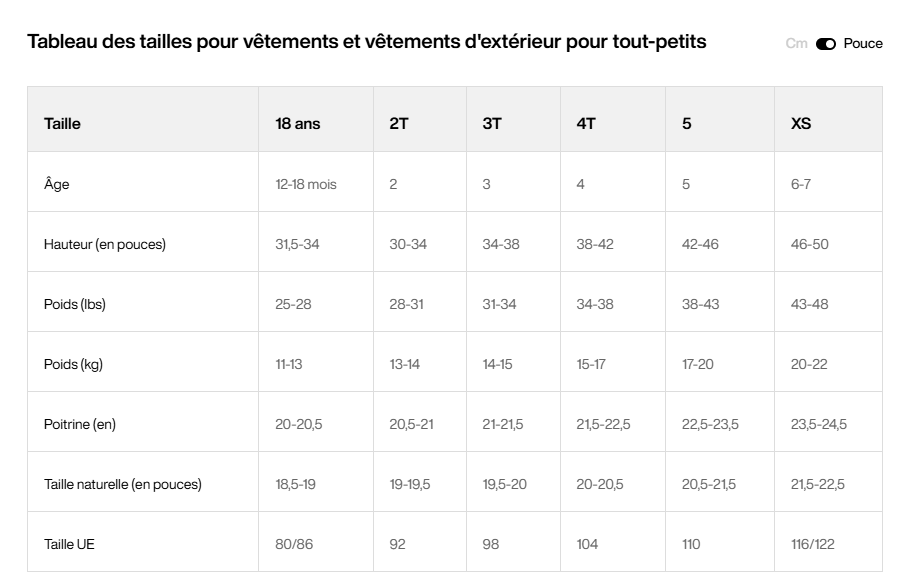 Guide des tailles desktop - Burton Une Pièce 2L (18M à 7 ans)