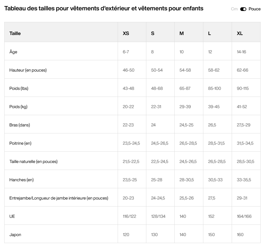 Guide des tailles desktop - Burton Ensemble Thermal (6 à 12 ans)