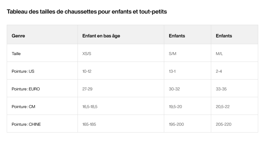 Guide des tailles desktop - Burton Bas Weekend Midweight Ensemble De 2(Junior)