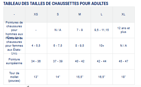 Guide des tailles mobile - Asics Bas Cushion Low