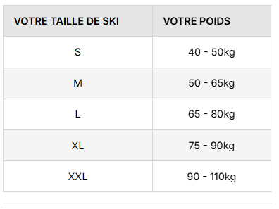 Guide des tailles desktop - Salomon Ski De Fond Escape Snow 47 eSkin (Unisexe)