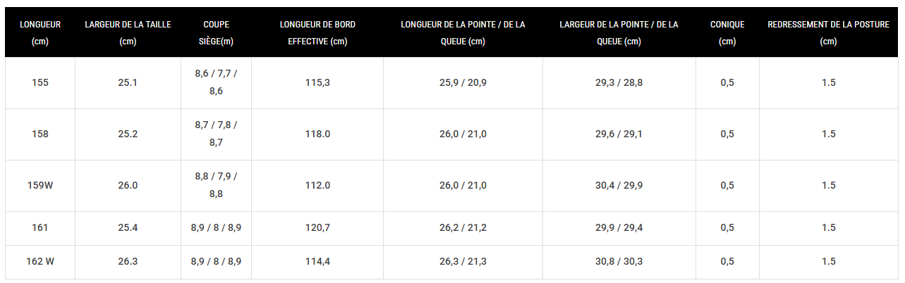 Guide des tailles desktop - Arbor Planche À Neige Element (Homme)