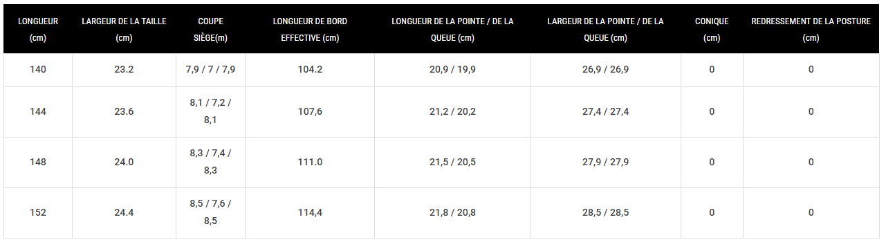 Guide des tailles desktop - Arbor Planche À Planche Swoon Decon (Femme)