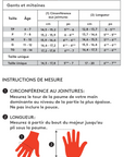 Kombi Gants Drop Imperméables Junior (6 à 14 ans)