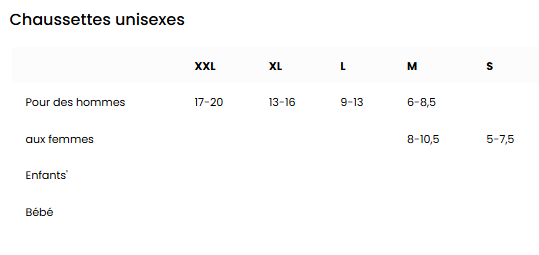 Guide des tailles desktop - Stance Bas Reverse Vader (Unisexe)