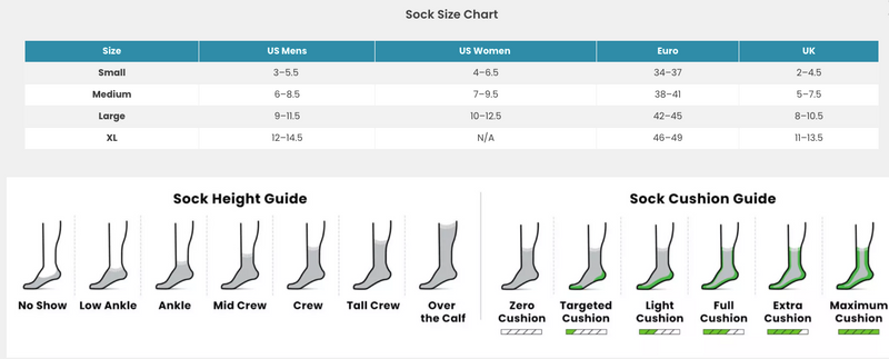 Smartwool Bas Nordic (Unisexe)