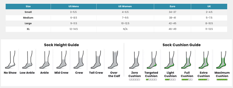 Smartwool Bas Trail Run Targeted