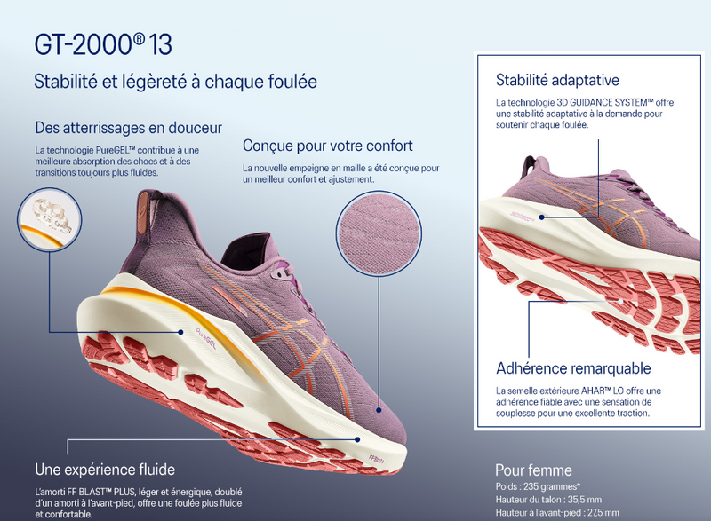 Asics Chaussures de Course GT-2000 13 D Femme (Coupe Large)