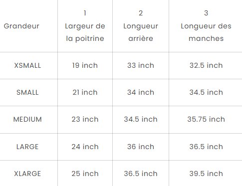 Petit Montagnard Polar Campground Adulte