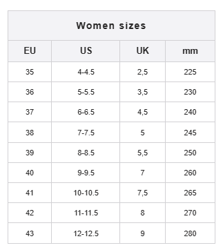 Guide des tailles desktop - Birkenstock Sandale Boston SFB