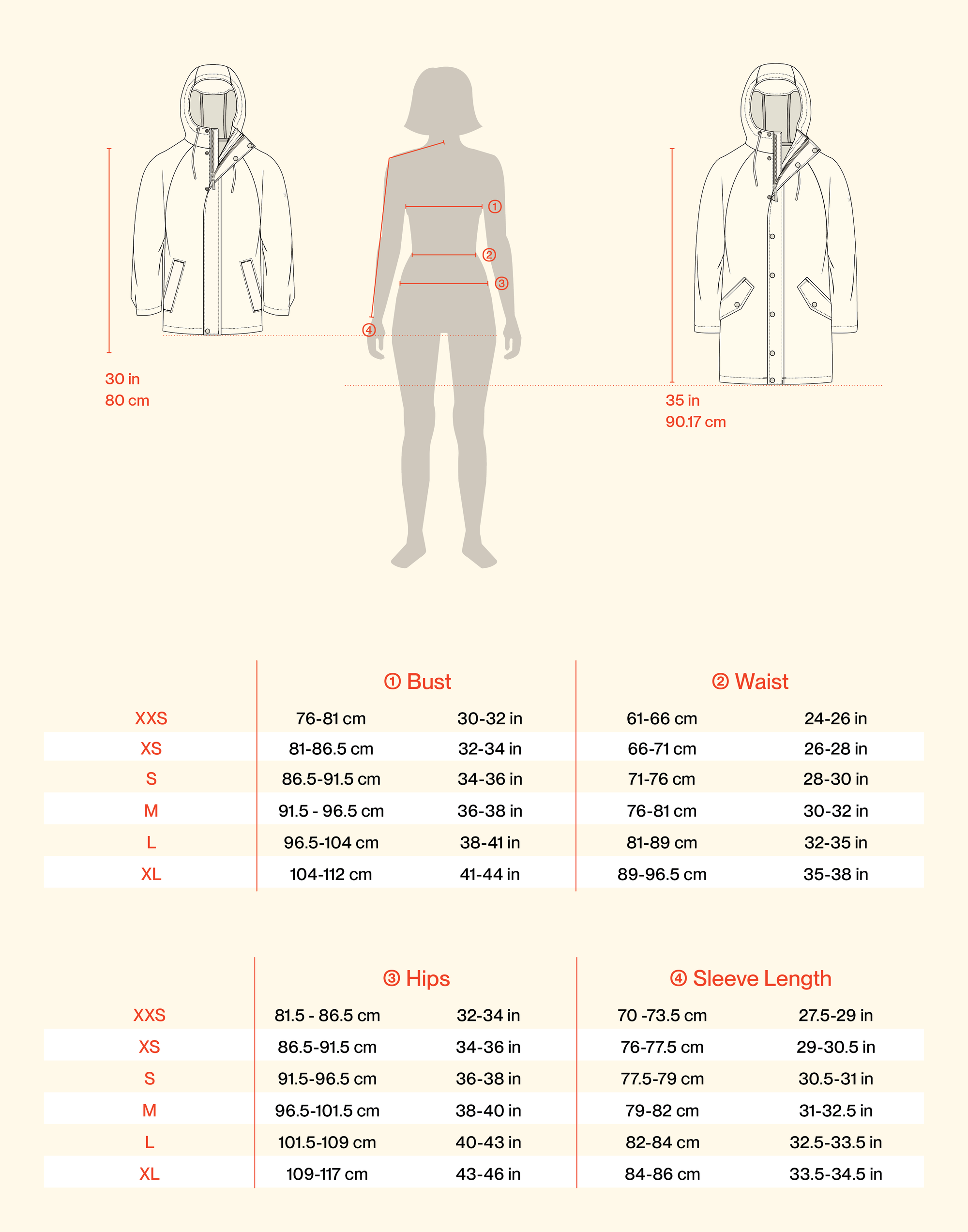 Guide des tailles desktop - Kombi Veste The Drizzle