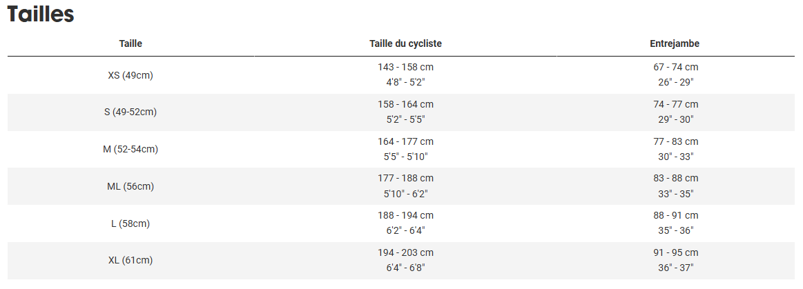 Guide des tailles desktop - Trek FX+ 1 Midstep
