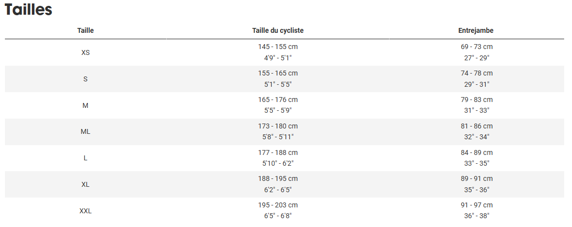 Guide des tailles desktop - Trek Procaliber 6