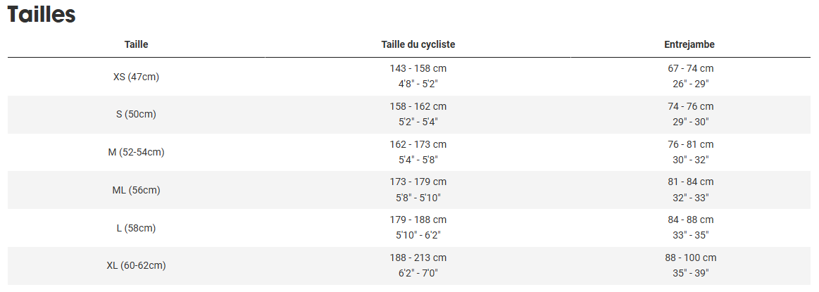Guide des tailles desktop - Trek Madone SL 6 AXS 8e gén.