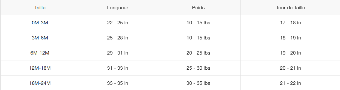 Guide des tailles desktop - The North Face Veste Reversible Perrito (6 à 24 mois)