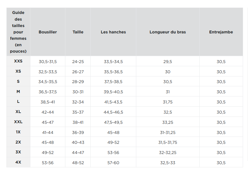 Guide des tailles desktop - Cotopaxi Chandail Adventure Gear