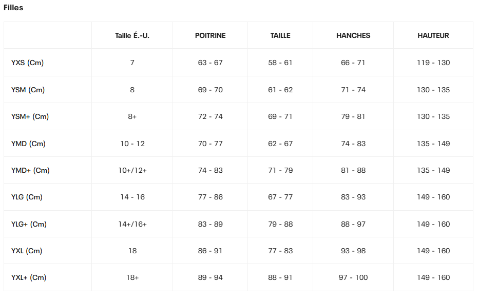 Guide des tailles desktop - Under Armour Top De Sport Crossback (7 à 18 ans)