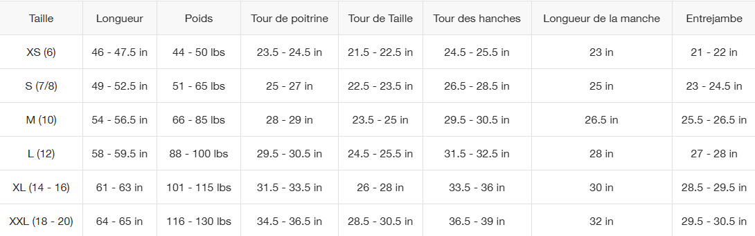 Guide des tailles desktop - The North Face Veste Freedom Insulation (6 à 16 ans)