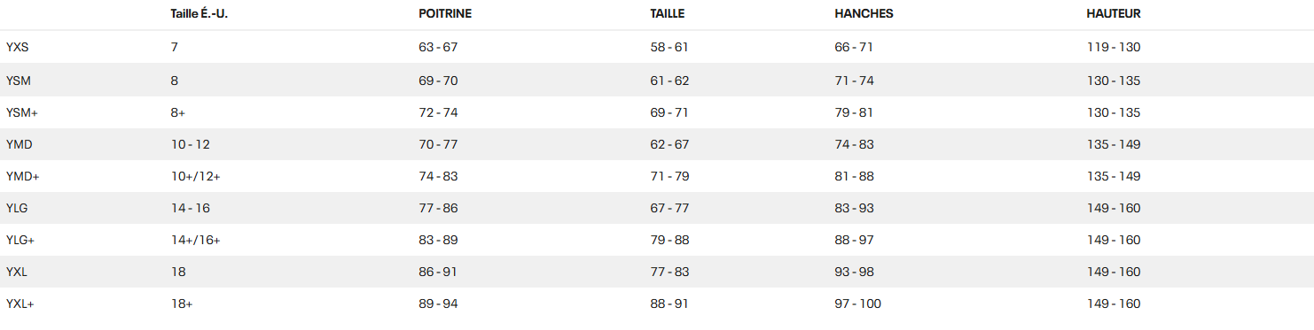 Guide des tailles desktop - Under Armour T-Shirt Varsity Graphic (7 à 18 ans)