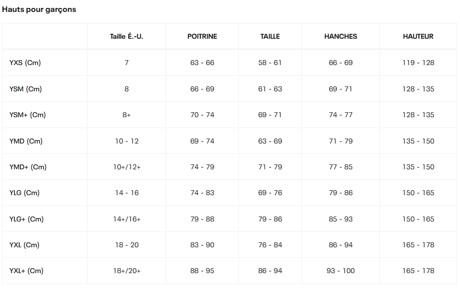 Guide des tailles desktop - Under Armour Camisole Tech (7 à 18 ans)