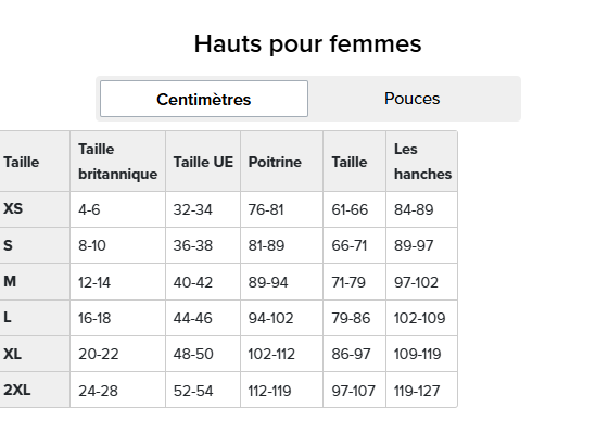 Guide des tailles desktop - New Balance Chandail Athetics
