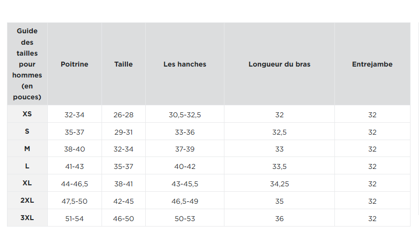 Guide des tailles desktop - Cotopaxi Polar Amado